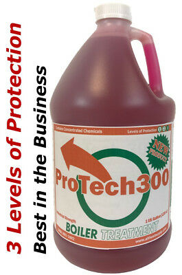 Wood Boiler Water Treatment, 3 Levels Of Protection The Best Protection